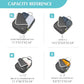 Compression Packing Cubes