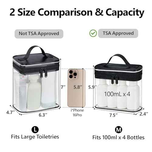 Clear Makeup Bag for Travel