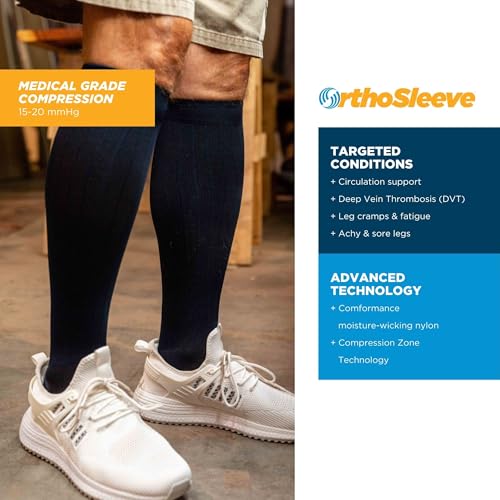 Medical Grade Compression Socks for Men & Women 15