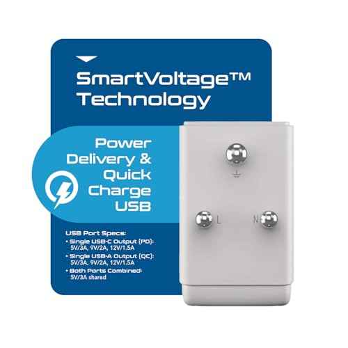 South Africa Power Plug Adapter Travel QC 3.0 & PD