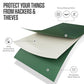 Travel Neck Wallet