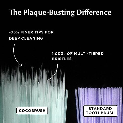 Cocobrush Ultra Soft Toothbrush