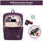 Design Business Laptop Backpack for Women