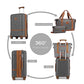 Luggage Set 3 Piece Suitcase Sets with Spinner Wheel (6 Count)