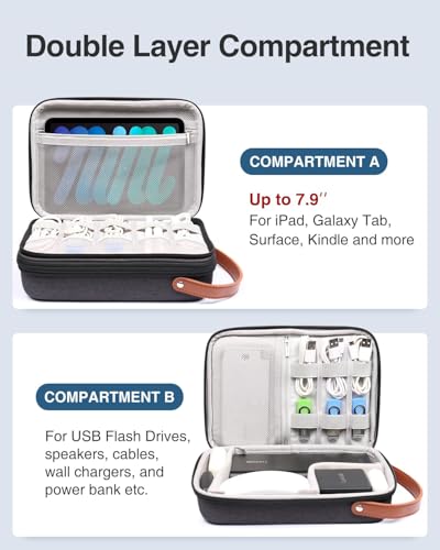 Electronics Organizer Travel Case