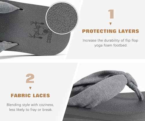Flip Flops for Women Arch Support Summer Beach Sandals Grey Size 8.5