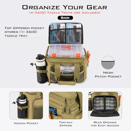Karryall with Box Tackle Bag (4 Count)