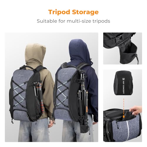Camera Backpack