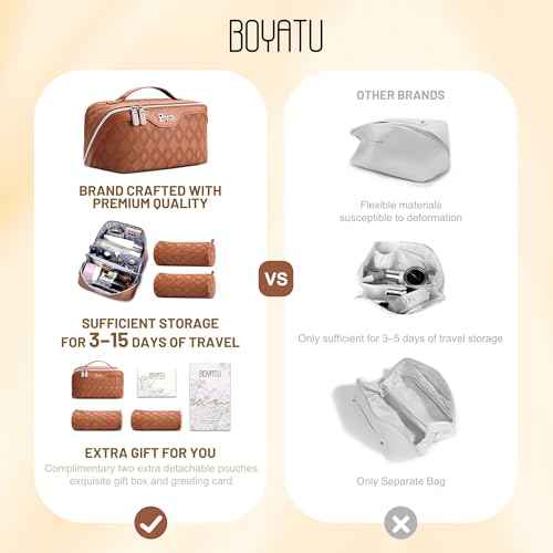 Travel Makeup Bag (3 Count)