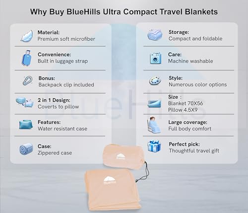Ultra Compact Travel Blanket Premium Plane Pillow Airplane Beige