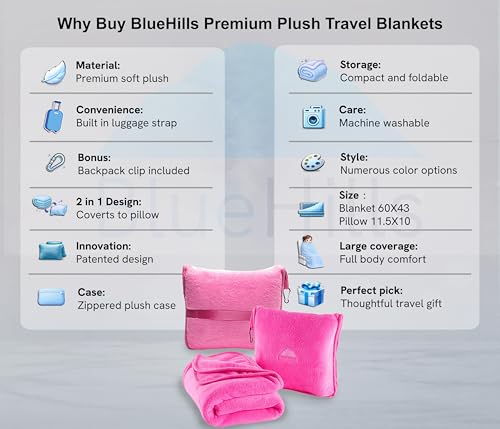 Premium Soft Travel Blanket Pillow 2