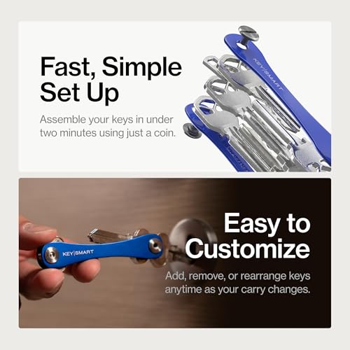 KeySmart Original Key Holder