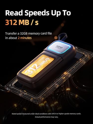 High Speed SD