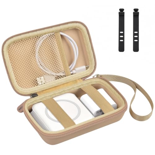 Travel Case for Iseyyox