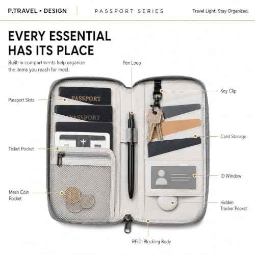 Family Passport Holder for 6