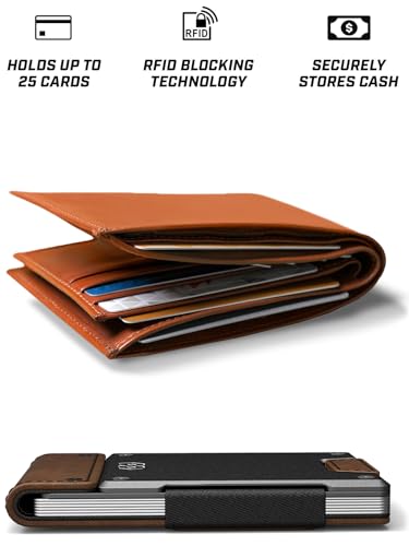 Slim Minimalist Wallets for Men