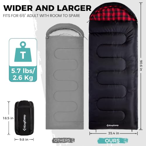 Sleeping Bag for Adults
