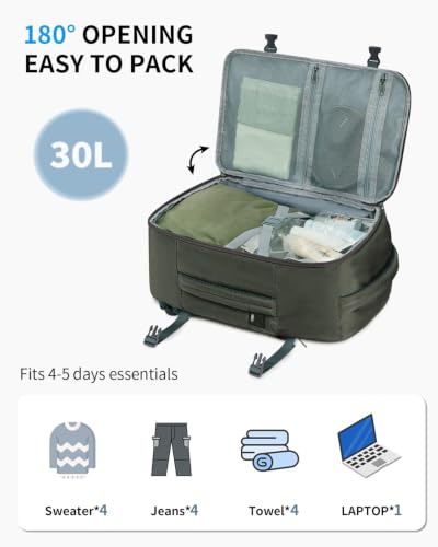 18" Travel Backpack Airlines Approved Personal Item Bag Women Grey Green