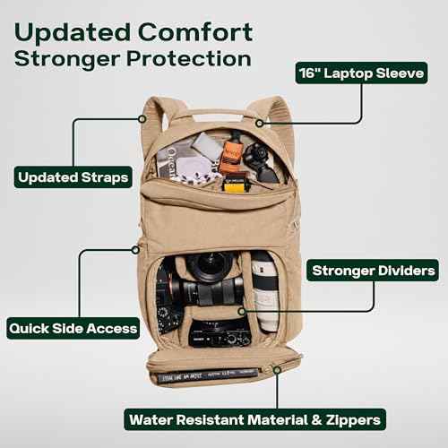 Jumper Compact Camera Backpack 2026 Edition
