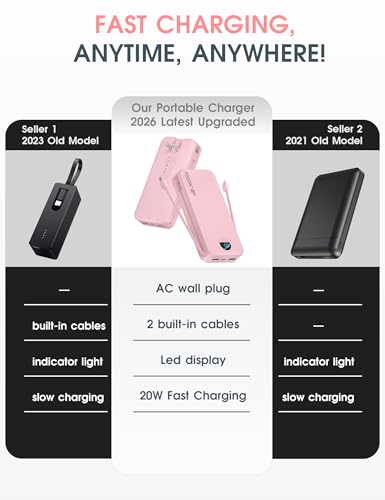 Portable Charger 20000mAh PD20W w