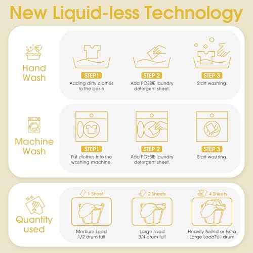 Laundry Detergent Sheet Lemon Scent 160 Count Non Plastic Travel Laundry Kit No waste Portable Washing Sheets Detergent for Machine Wash & Hand Wash