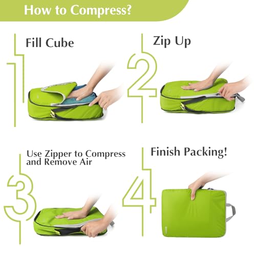 Compression Packing Cubes