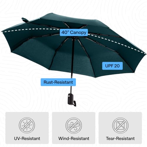 Compact Travel Size Umbrella for Rain