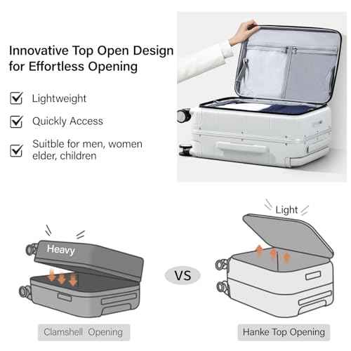 Top Opening 24 Inch Checked Luggage