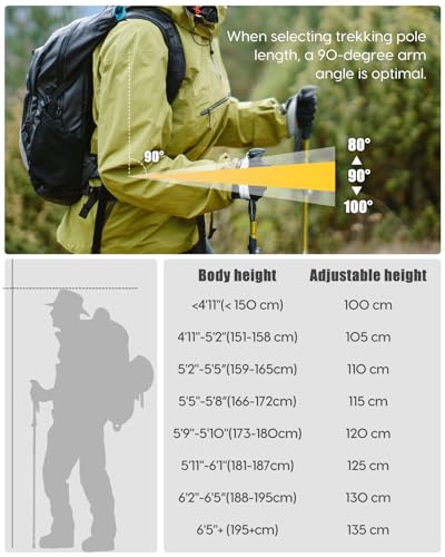 Hiking Poles 7075 Aluminum Tri (2 Count)