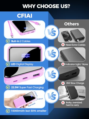 Portable Charger 15000mAh Slim Power Bank with Built in Cables