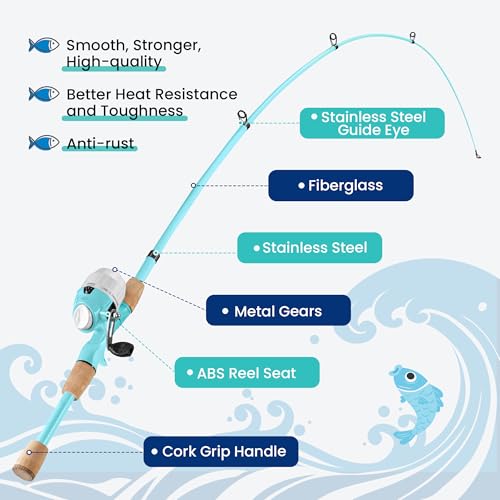 Kids Fishing Pole