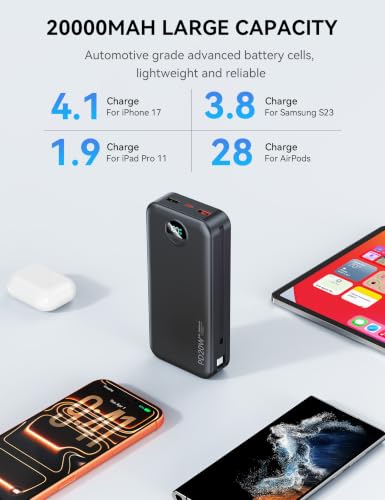 Portable Charger 20000mAh Fast Charging w