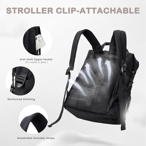 Diaper Bag Backpack