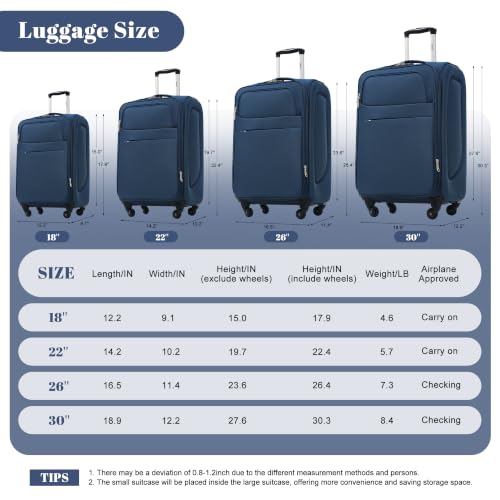 4 Piece Expandable Luggage Set (4 Count)