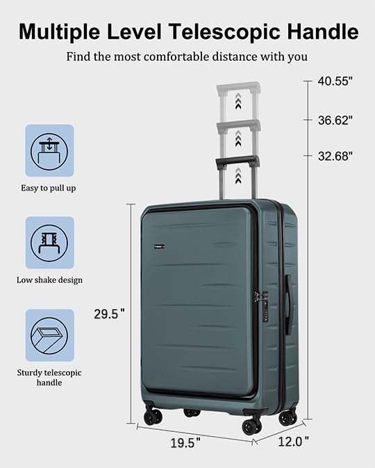 Expandable Checked Luggage