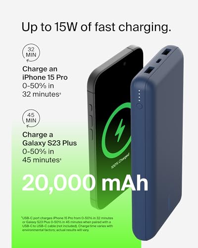 20000mAh 15W 3 Port Power Bank