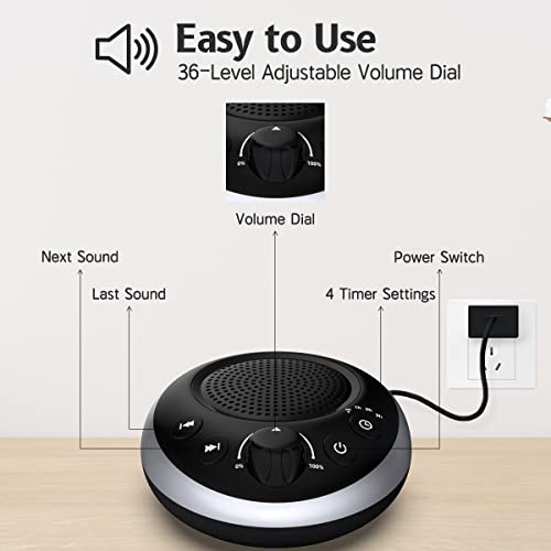 Sound Machine Loud White Noise Machine Nonstop Brown Noise Sleep Machine 30 Soothing Sounds for Baby Kids Adults Pink Noise Sounds Machine 36