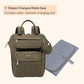 Diaper Bag Backpack