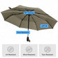 Compact Travel Size Umbrella for Rain