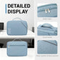 Electronic Organizer