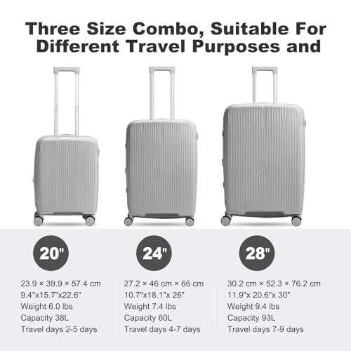 Luggage Set 3