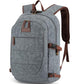 Canvas Laptop Backpack