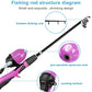 Kids Fishing Pole