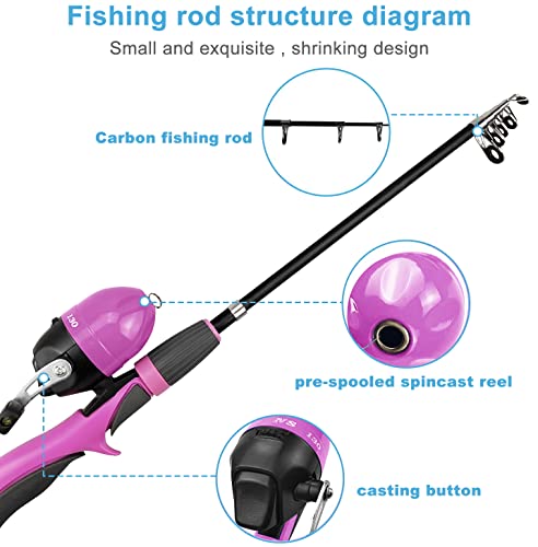 Kids Fishing Pole