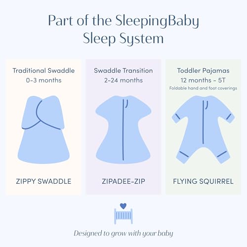 Flying Squirrel Toddler Pajamas