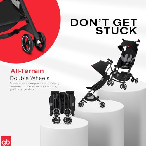 Pockit+ All Terrain