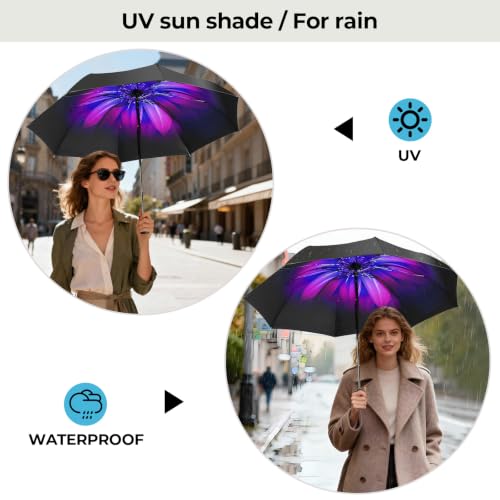 Compact Travel Umbrella