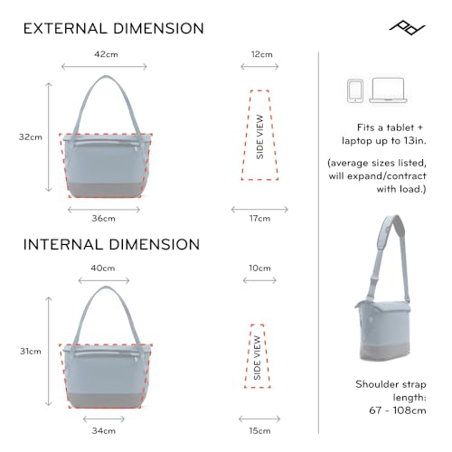 Everyday Tote 15L