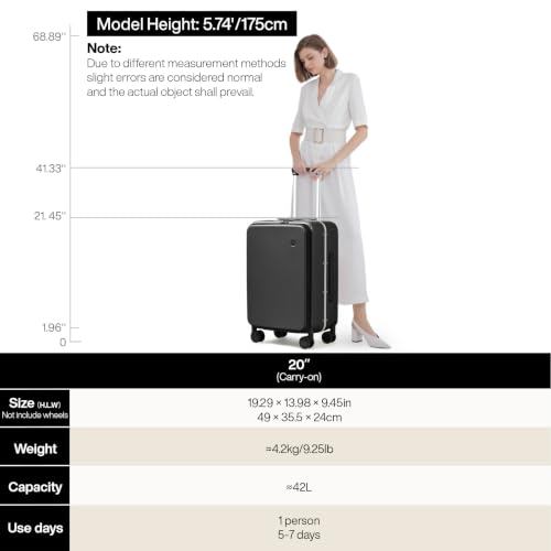 Carry On Luggage