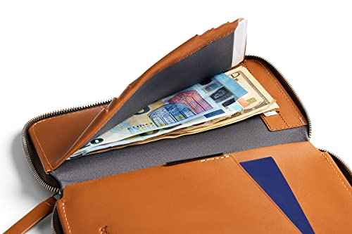 Travel Folio Leather Passport Wallet